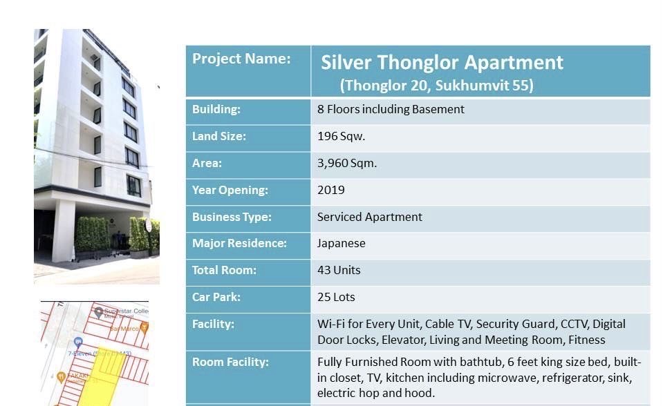 Silver Thonglor 20 Apartment for sale 196sqwah 43 units 450,000,000 Am: 0656199198